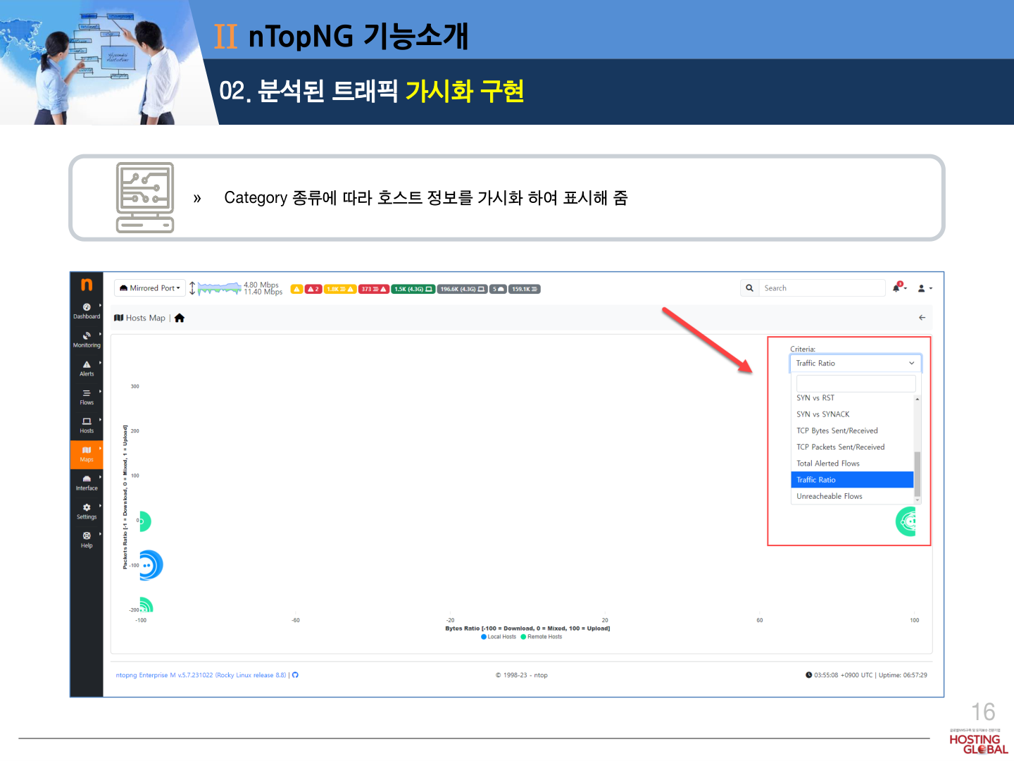 경보 시스템