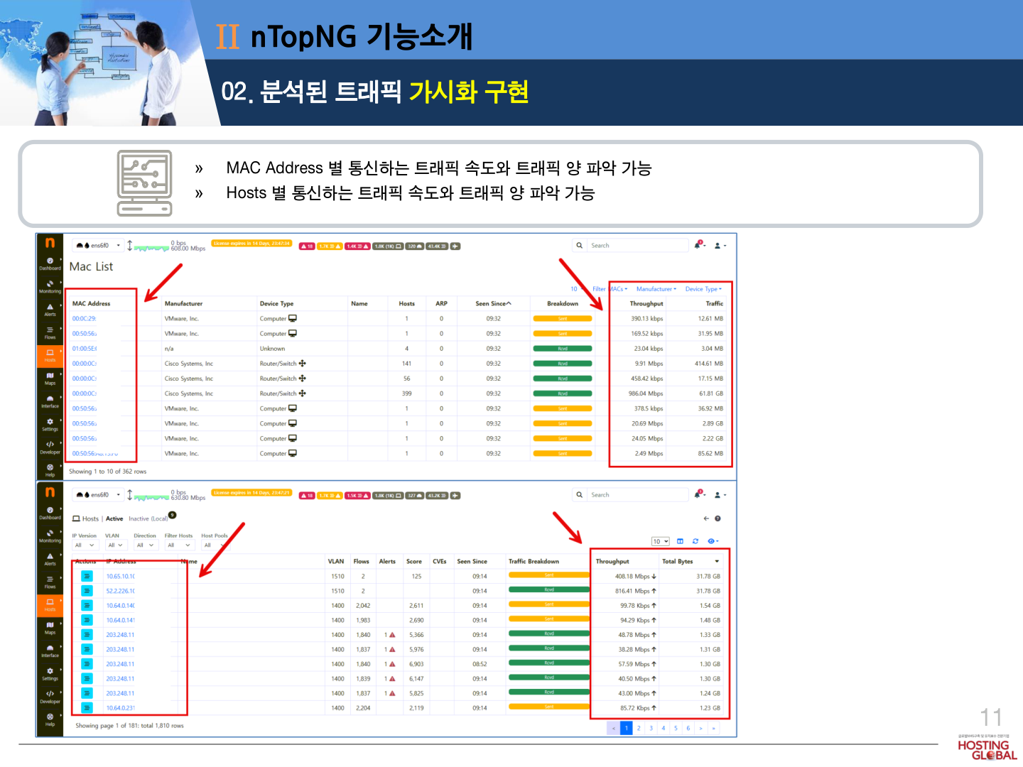 AS 번호 분석